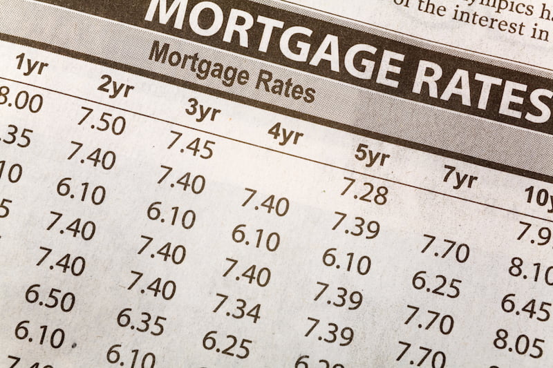 Newspaper Mortgage Rate chart