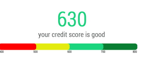Understand Your Credit Score And How Credit Works For You