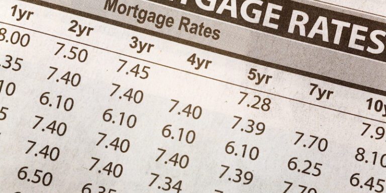 Newspaper Mortgage Rate chart